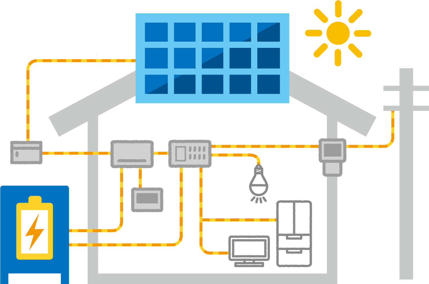 住宅向け太陽光発電の概要